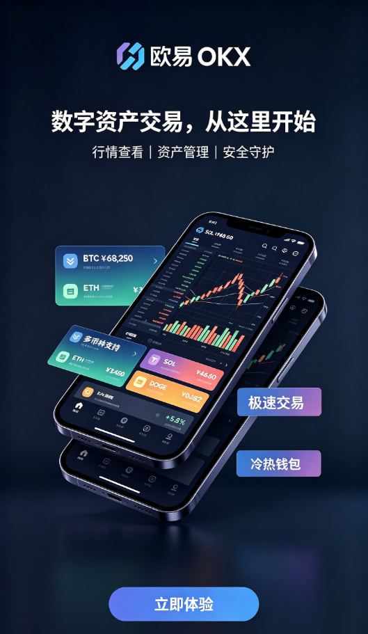 欧交易所平台app交易功能介绍